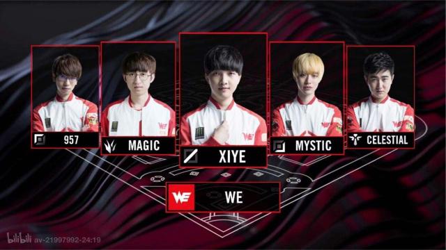 戏剧性变化 戏剧性变化